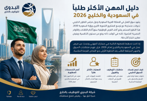 المهن الأكثر طلباً في السعودية