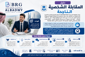 المقابلة الشخصية الناجحة